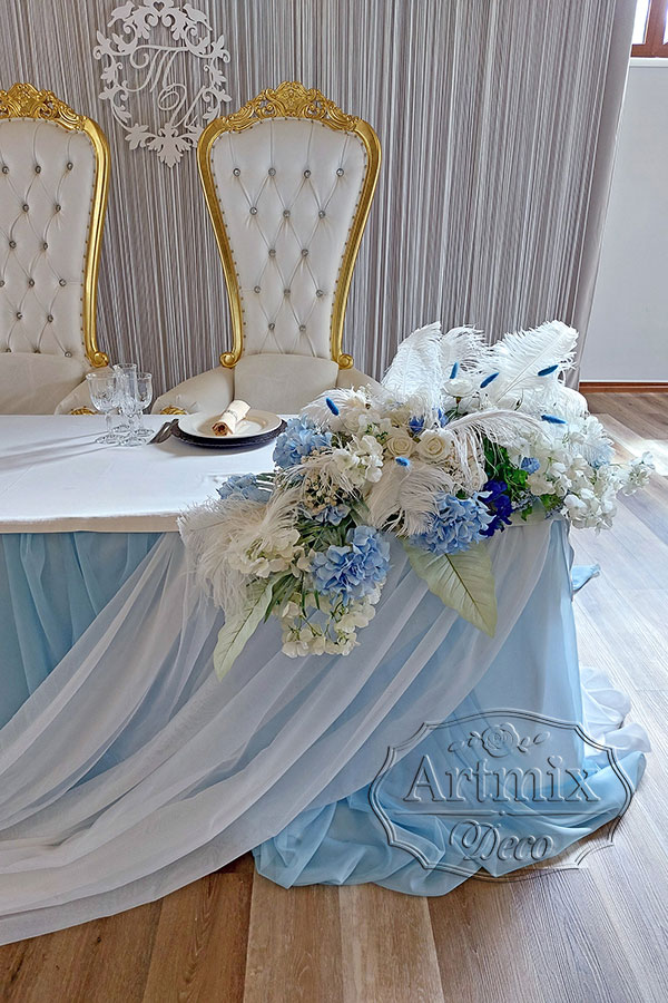 Оформление свадьбы бело-голубая на площадке PANORAMA HALL